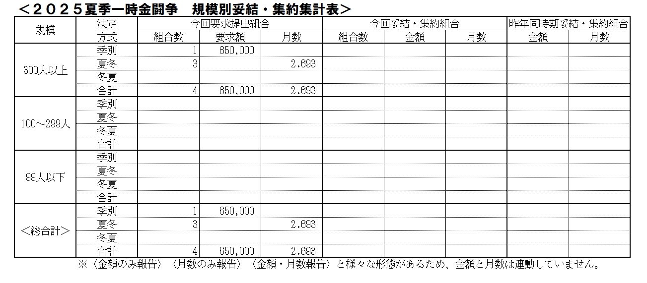 25.02.19一時金.jpg