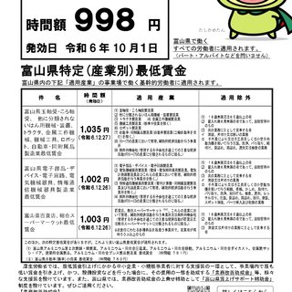 富山県特定（産業別）最低賃金が改定されます！